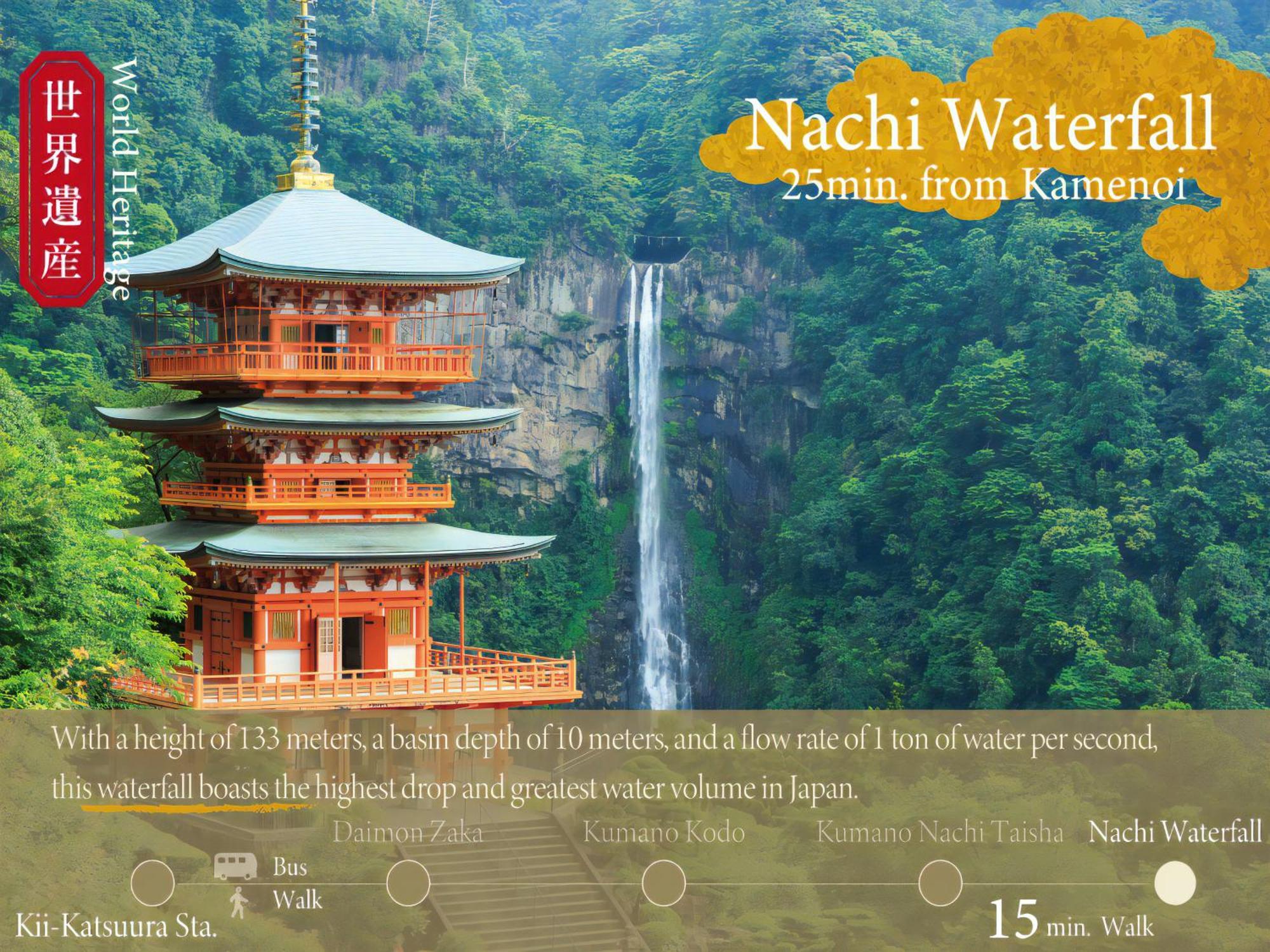 Kamenoi Hotel Nachi Katsuura Kumano Kodo Nachikatsuura Exterior photo